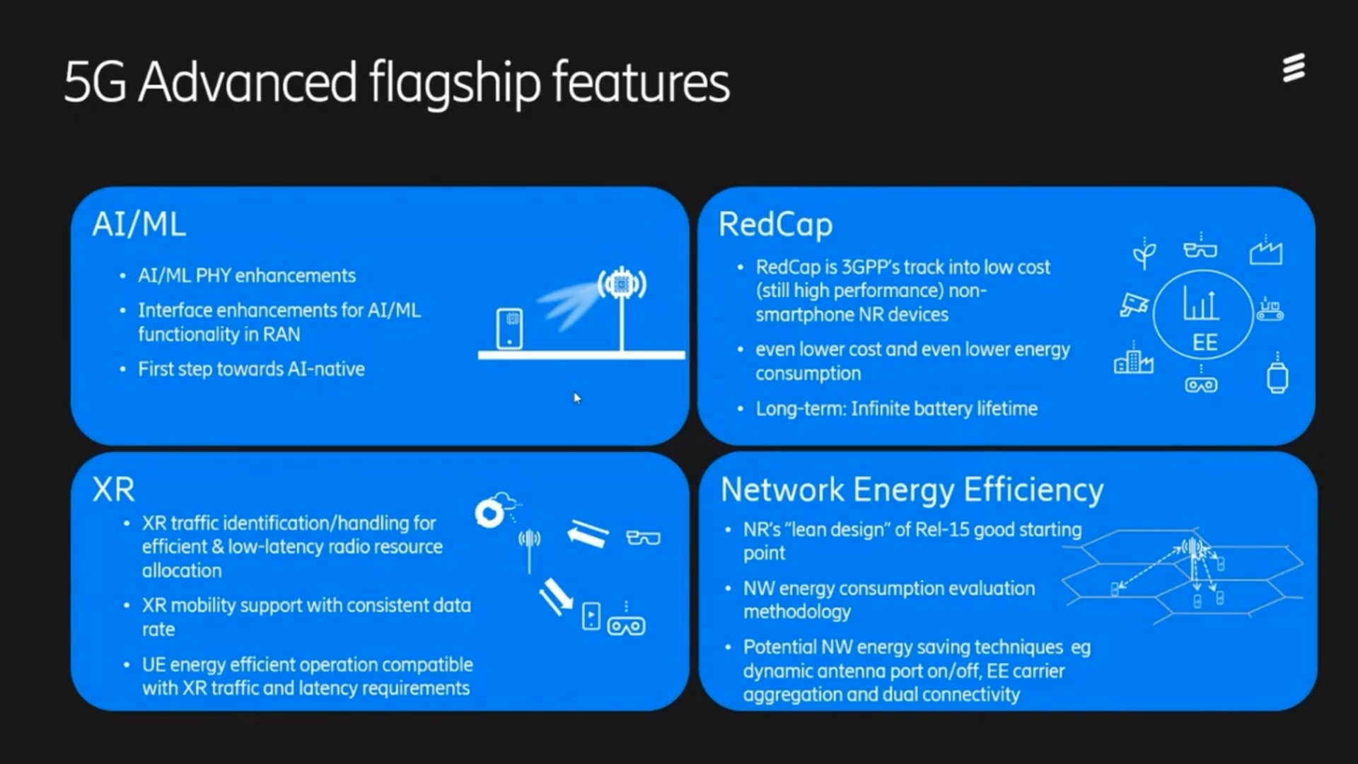5G Advanced features