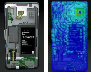 Inside a smartphone