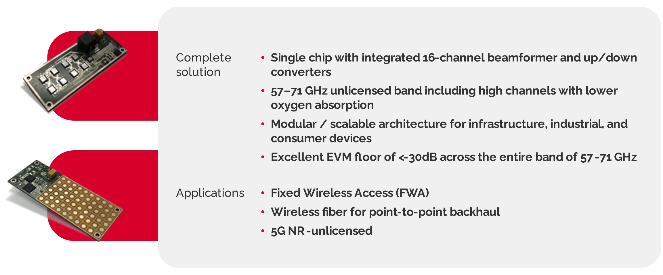 Movandi MV6055 60 GHz chipset