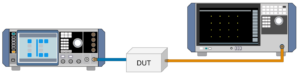 EVM test setup